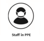 Covid19 Staff In Ppe