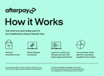 Afterpay How It Works